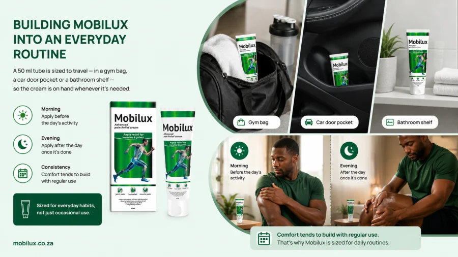 Mobilux — 50 ml tube as part of a daily routine