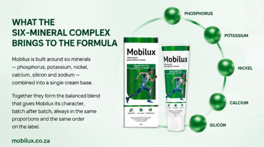 Mobilux — six-mineral complex used in the cream